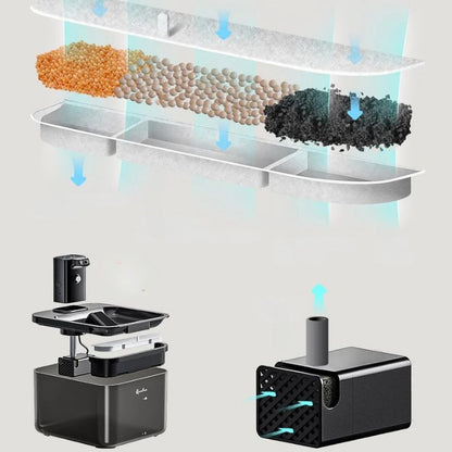 Filtration system with labeled components on a gray background