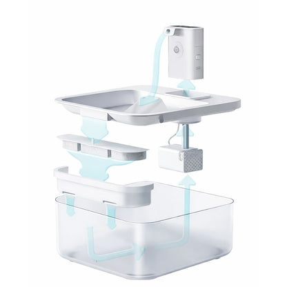 Activated carbon filter for DownyPaws cat fountain